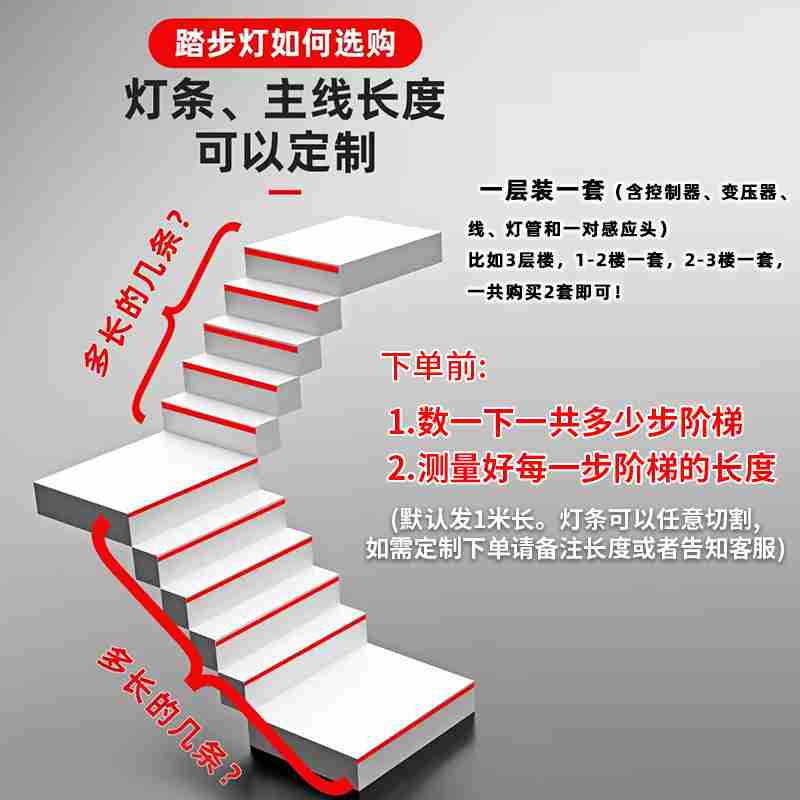 △2024年12月3日,中老铁路开通运营三周年。这条铁路成为中国与南亚东南亚经贸合作的重要桥梁。(图/视觉中国)